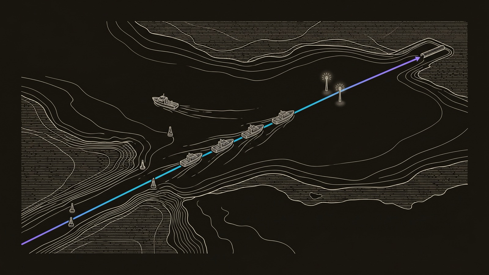 Line-engraving of the harbor pilot route completed, with six content vessels aligned behind one cyan-to-violet range line as they enter a lit demand harbor.